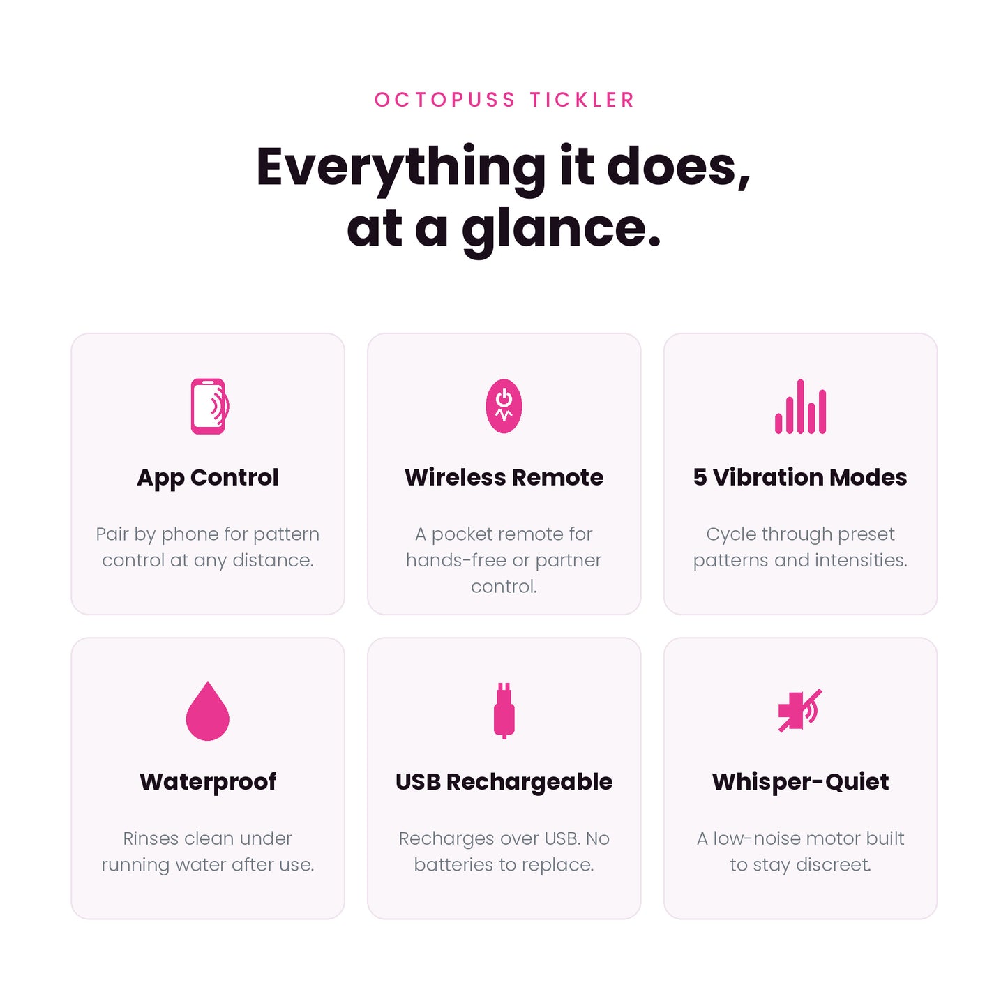 WankO Octopuss Tickler Wearable Vibrator – App & Remote Control, Waterproof
