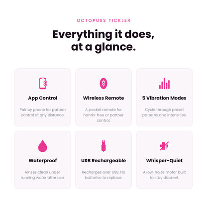 WankO Octopuss Tickler Wearable Vibrator – App & Remote Control, Waterproof